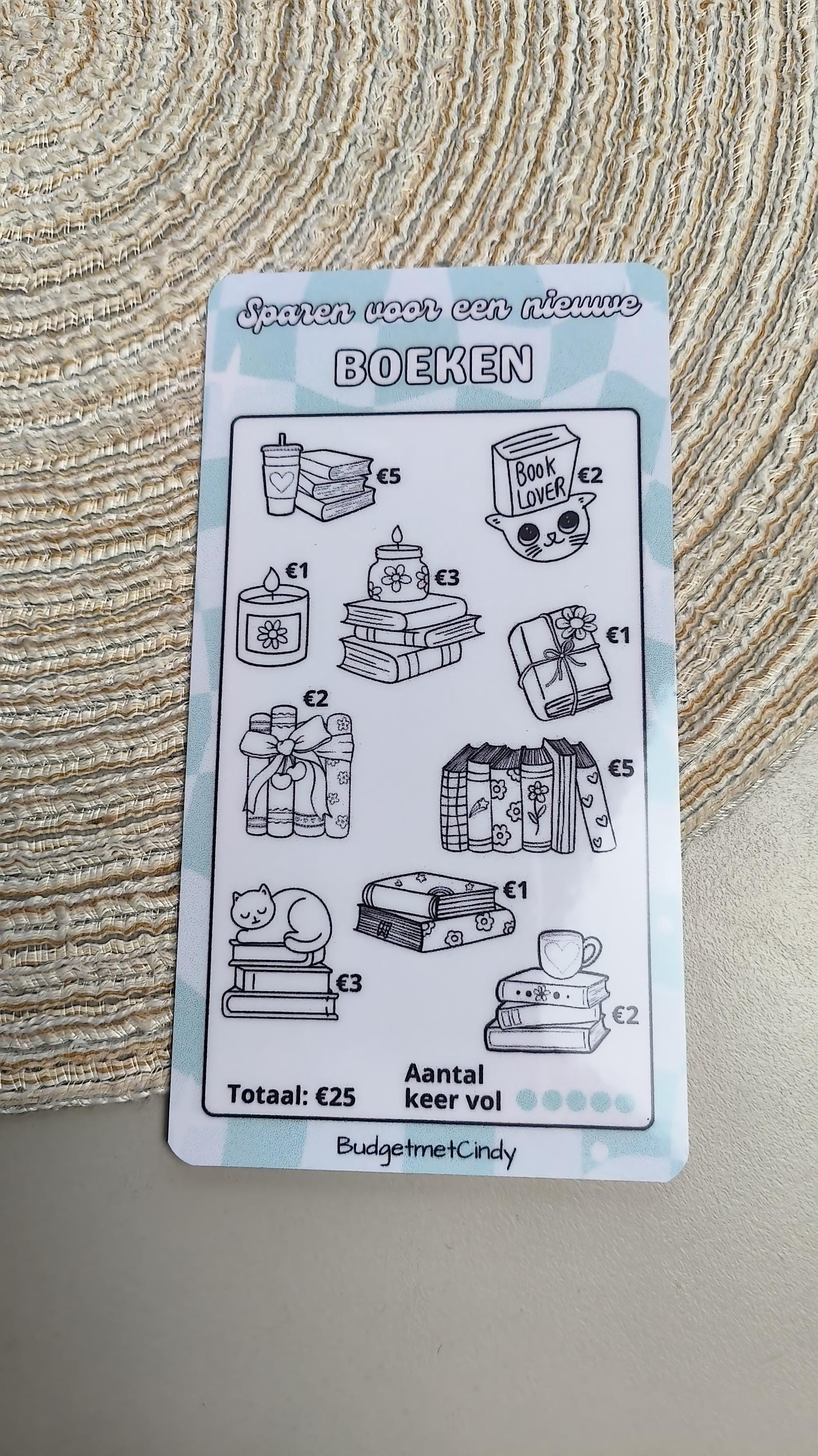A6 spaartracker winkelen